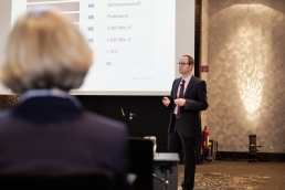 portfolio institutionell Jahreskonferenz 2015