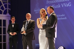 portfolio institutionell Awards 2017