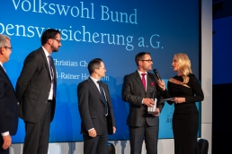 portfolio institutionell Awards 2019